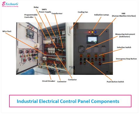 industrial electrical panel components